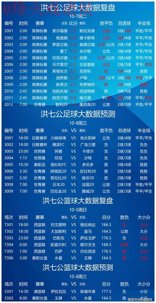 世界杯预测开户全站 世界杯预测开户全站