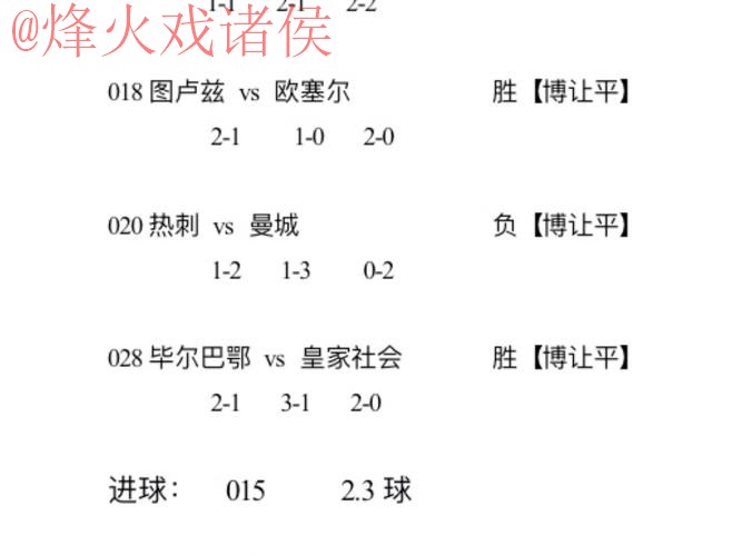 世界杯预测软件最佳