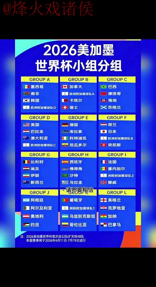 2026世界杯比分安全官方 2026世界杯比分安全官方