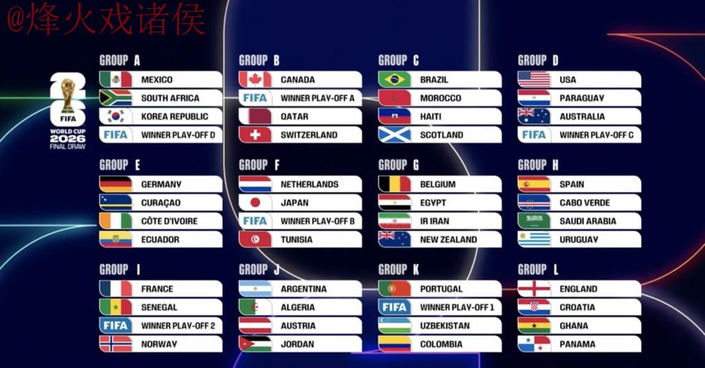 2026世界杯比分安全官方 2026世界杯比分安全官方