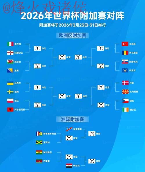 2026世界杯买球排行最佳