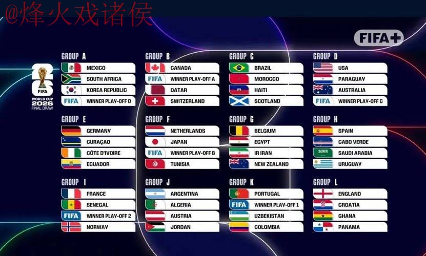 2026世界杯外围最新全站 2026世界杯外围最新全站